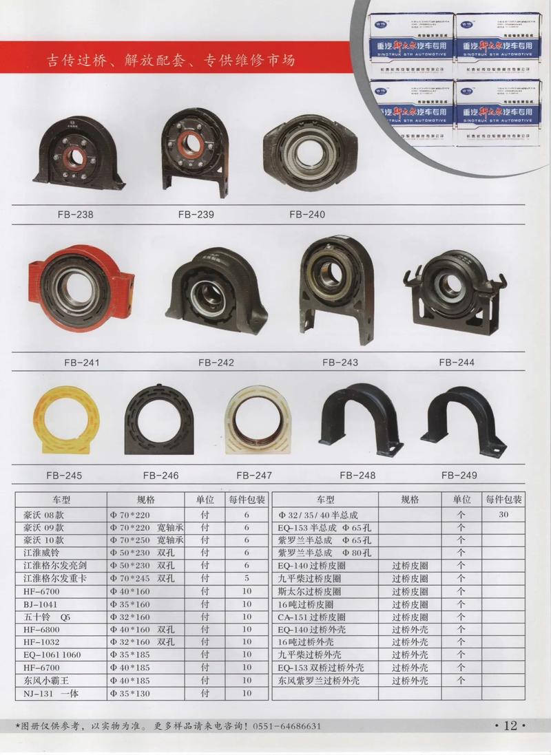 楓標(biāo)汽配開業(yè)慶典，攜手新老客戶共創(chuàng)輝煌！
